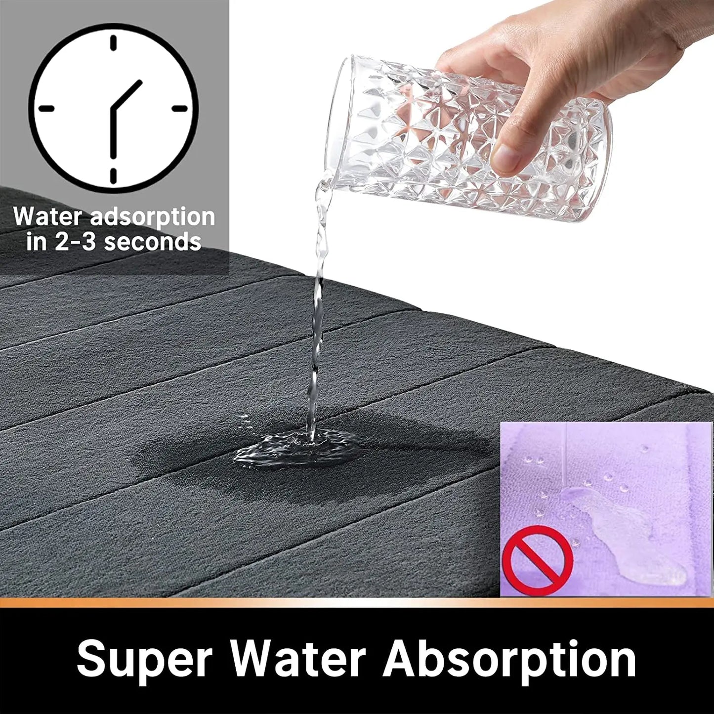 Home Bath Mat Super Absorbent